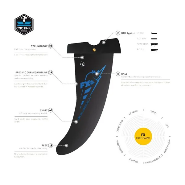 Aileron FX FREE CARVE SELECT US Box