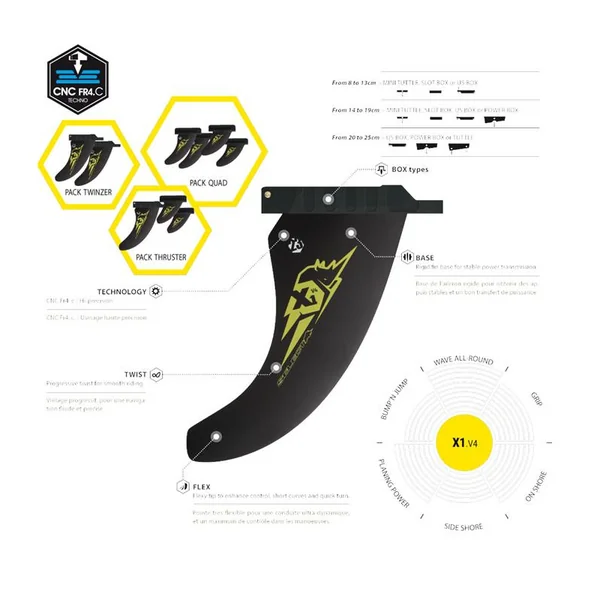 Aileron X1 V4 SELECT Mini Tuttle pour kitesurf et windsurf - Hotmer