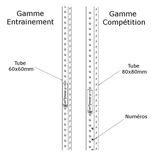 Aximus Ii.V Fit&Rack