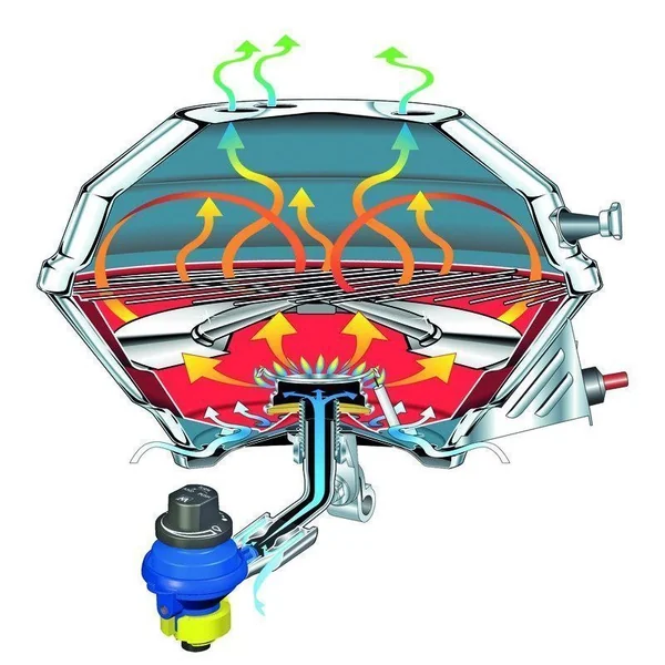 Barbecue Marine Kettle Gaz 38cm