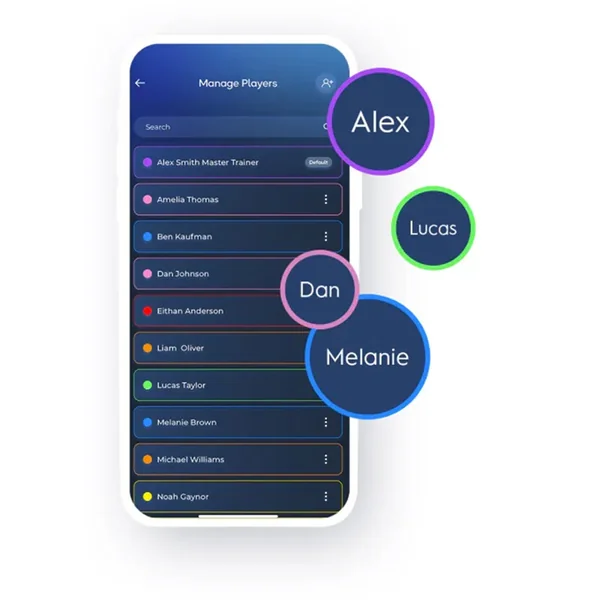 Blazepod Abonnement Pro