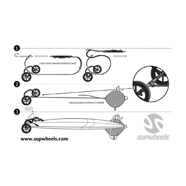 Chariot de transport SUP SUPWHEELS