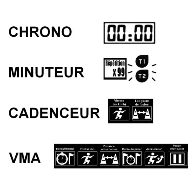 chronomètre minuteur double timer / test vma