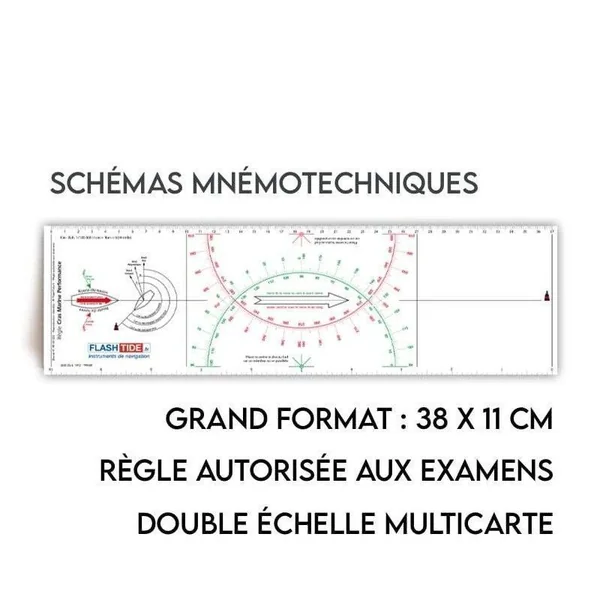 Coffret "Les Outils du Capitaine"