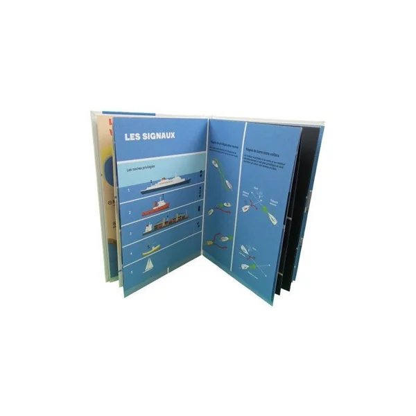 Dépli-Mémo Règles de Base de Navigation