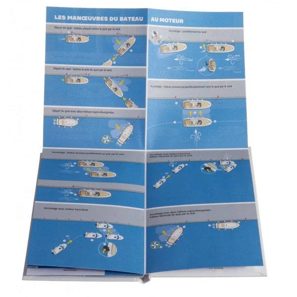 Dépli-Mémo Règles de Base de Navigation