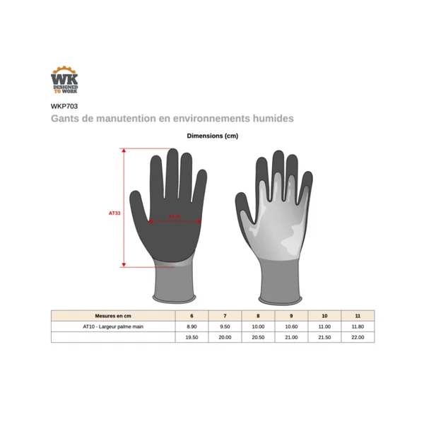 Gants de Manutention en Environnements Humides