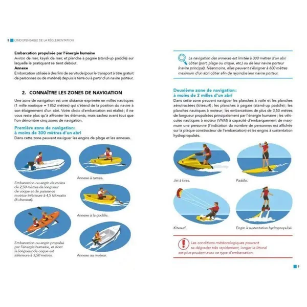 L'indispensable de la navigation hauturière