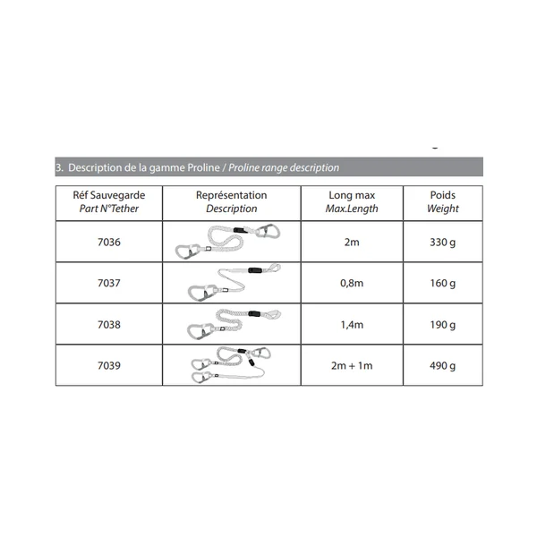 Longe de harnais Proline - sangle plate/1 mousqueton