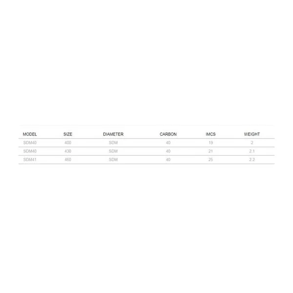 Mat Windsurf SDM 40 (livré sans housse) SEVERNE