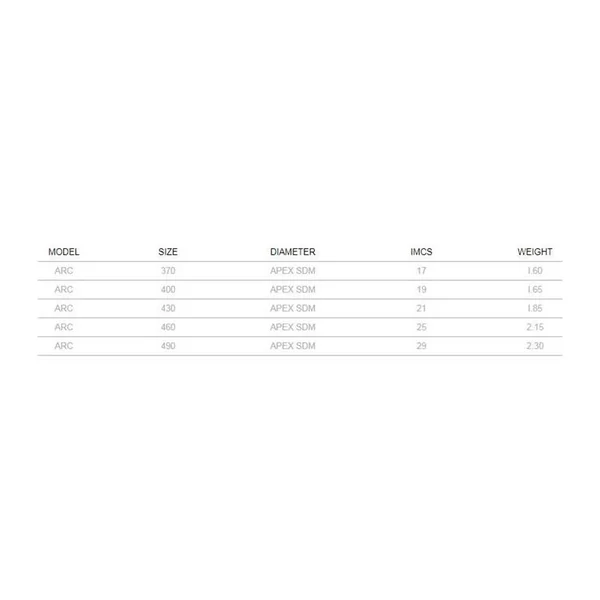 Mat Windsurf SDM ARC SEVERNE