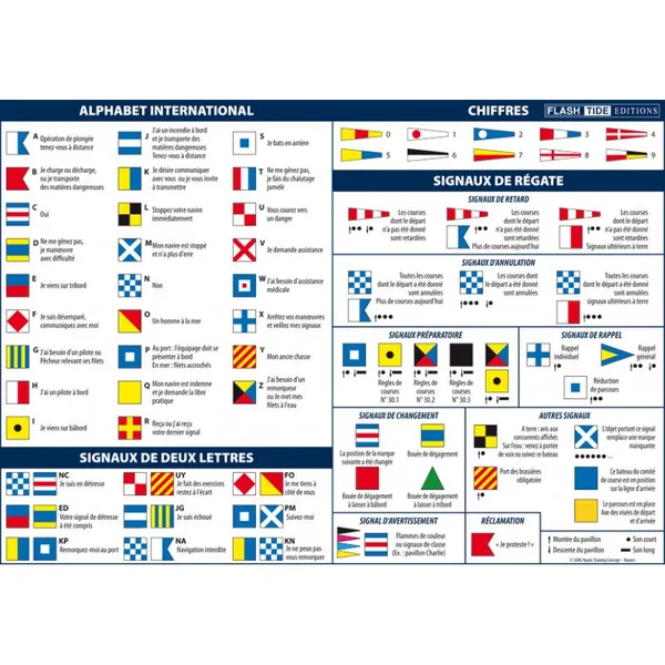 NV-CHARTS FR11 - 42 nautical charts of Corsica + 3 regulatory adhesive sheets