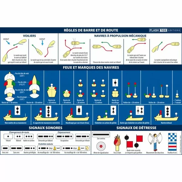 NV-CHARTS FR2 - 25 Cartes Marines Manche Ouest + 3 planches adhésives réglementaires