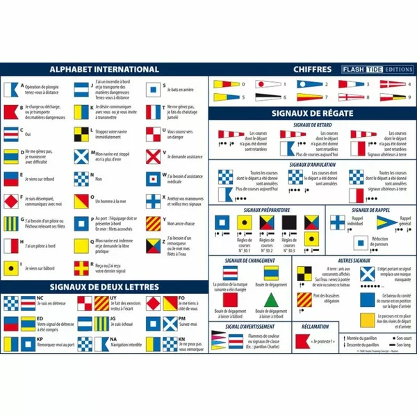 NV-CHARTS FR2 - 25 Cartes Marines Manche Ouest + 3 planches adhésives réglementaires