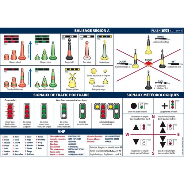 NV-CHARTS FR7 - 27 Cartes Marines Vendée + 3 planches adhésives réglementaires