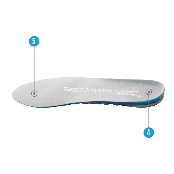 Semelles Spenco Gel Performance