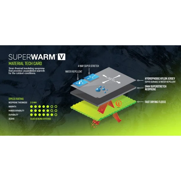 Top néoprène Superwarm V