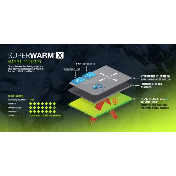 Top néoprène Superwarm X
