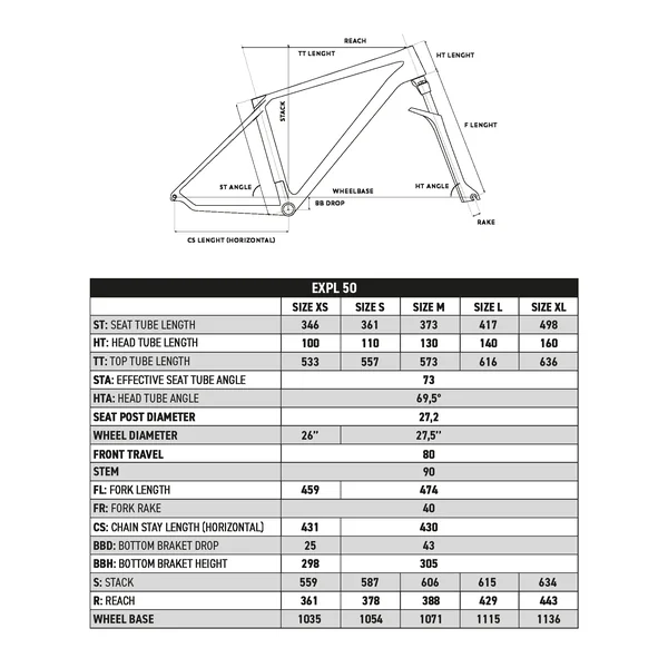 Vélo vtt randonnée - expl 50 rouge